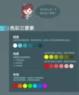 5大网站界面美化技巧