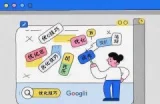 网页设计图像处理5步秘籍（高效出图+优化落地）
